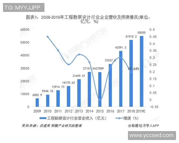 探索全球足球运动服品牌的创新设计与市场趋势分析