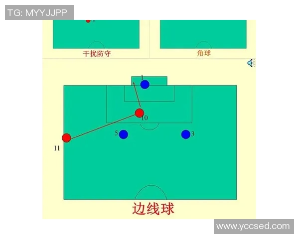 深入解析足球越位规则及其在比赛中的影响与战术运用